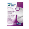 Disposable Breast Pads 24Pack Philips Avent Philips Avent